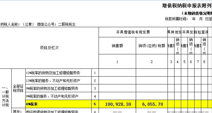 增值税申报三十六弹!航天信息服务费280元,可加计抵减10%吗?