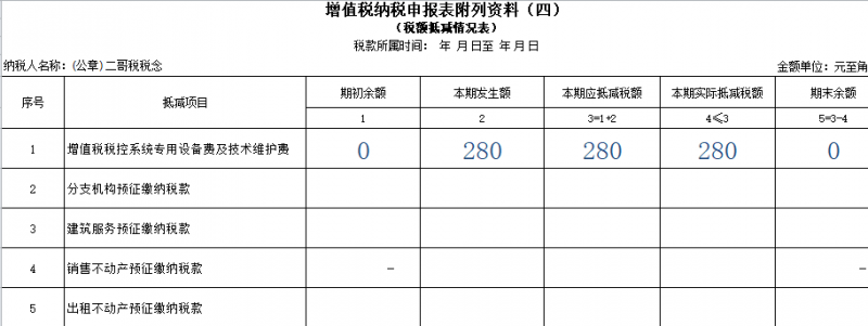 增值税申报三十六弹!航天信息服务费280元,可加计抵减10%吗?