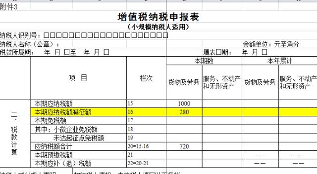 增值税申报三十六弹!航天信息服务费280元,可加计抵减10%吗?