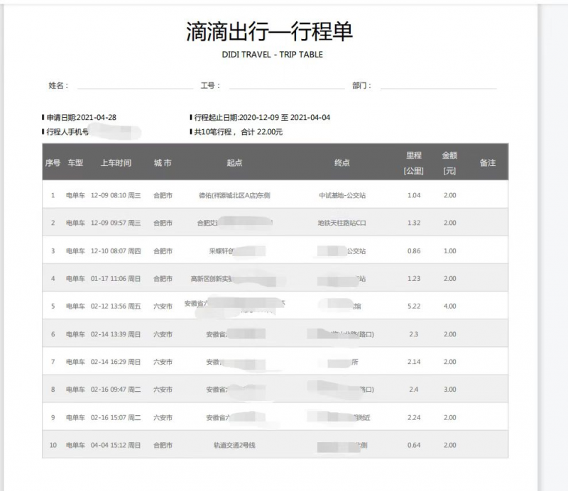 发票知识第六弹!!共享单车,为什么开两份发票?