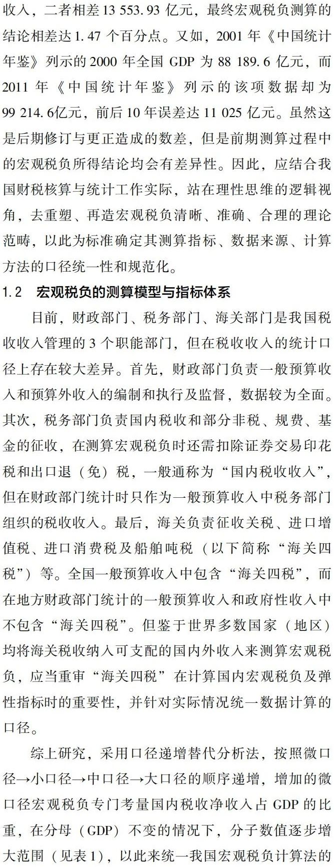 宏观税负与地区税负测算口径差异与指标体系应用研究