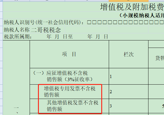 增值税申报三十七弹!一般纳税人增值税申报表名不副实
