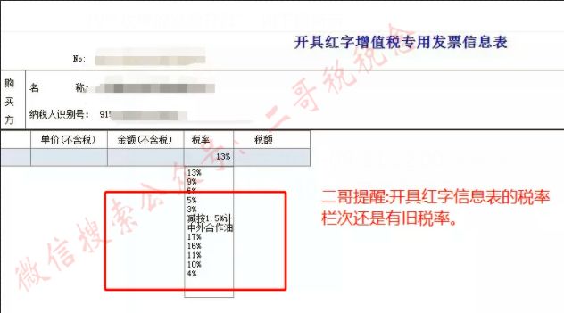 增值税申报三十七弹!一般纳税人增值税申报表名不副实