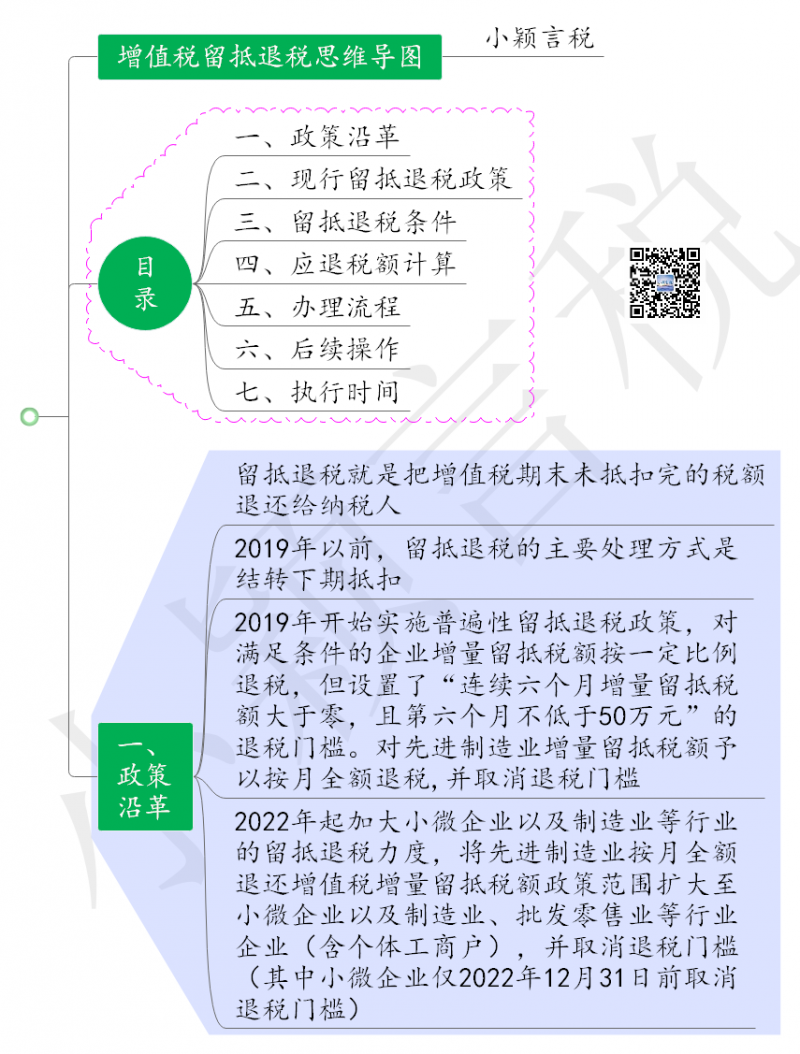 增值税留抵退税思维导图(20230722更新)