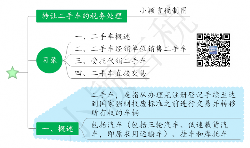 转让二手车的税务处理