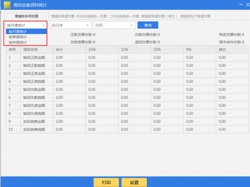 增值税申报三十八弹!增值税申报之前,这两件事是必做的