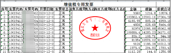 增值税申报三十八弹!增值税申报之前,这两件事是必做的