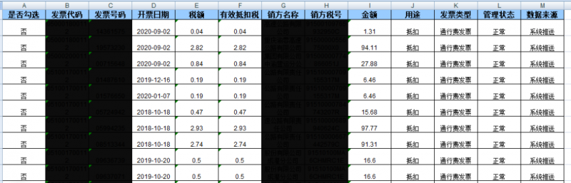 增值税申报三十八弹!增值税申报之前,这两件事是必做的