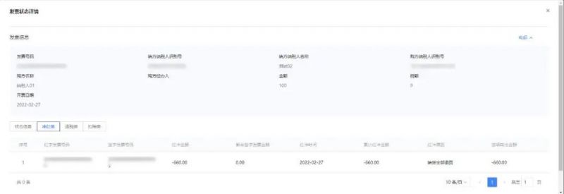 增值税申报三十八弹!增值税申报之前,这两件事是必做的