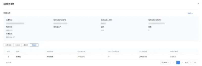 增值税申报三十八弹!增值税申报之前,这两件事是必做的