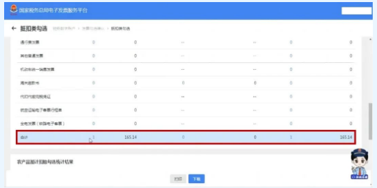 增值税申报三十八弹!增值税申报之前,这两件事是必做的