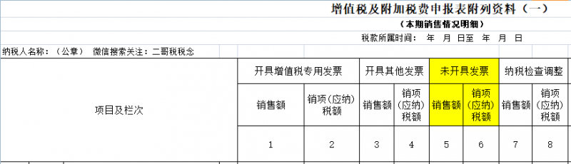 小规模纳税人没有专门设置未开票申报栏次