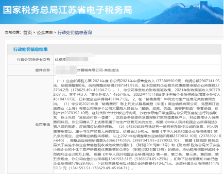 中药材收购业务虚开高达16.8亿元,医药企业税务风险日益攀升