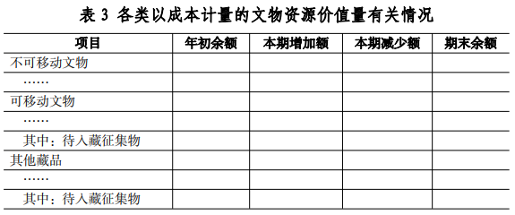 财政部就政府会计准则第11号及指南征意见 财政部就政府会计准则第11号及指南征意见