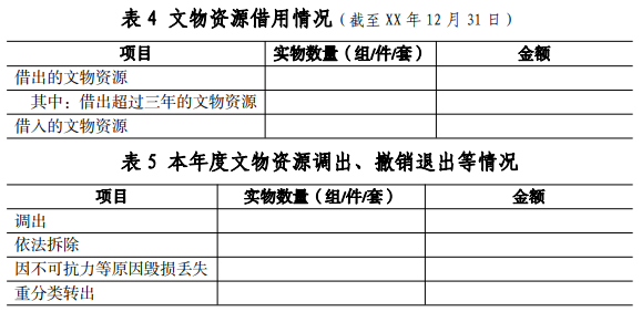财政部就政府会计准则第11号及指南征意见 财政部就政府会计准则第11号及指南征意见