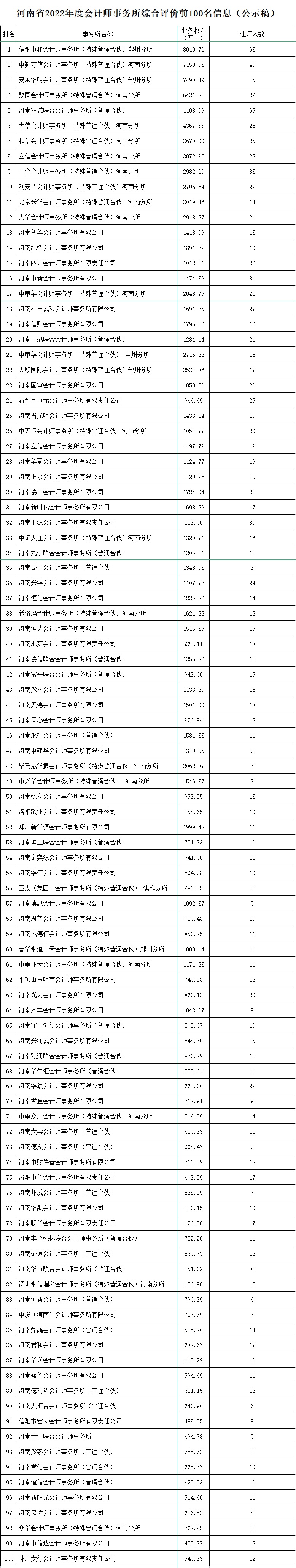 吉林