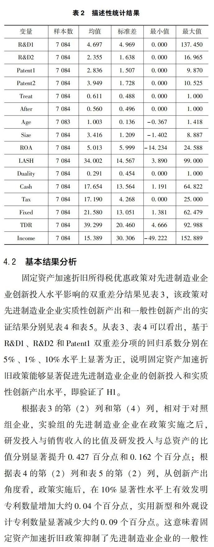 所得税优惠能促进先进制造业技术创新吗?——来自固定资产加速折旧政策的证据
