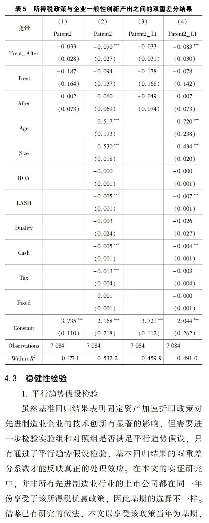 所得税优惠能促进先进制造业技术创新吗?——来自固定资产加速折旧政策的证据
