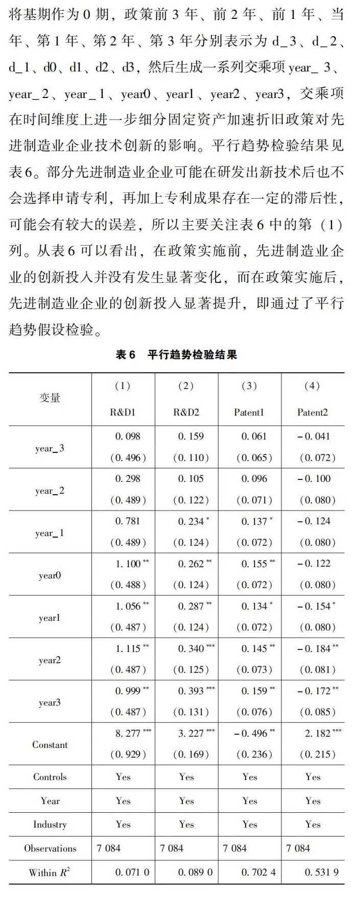 所得税优惠能促进先进制造业技术创新吗?——来自固定资产加速折旧政策的证据