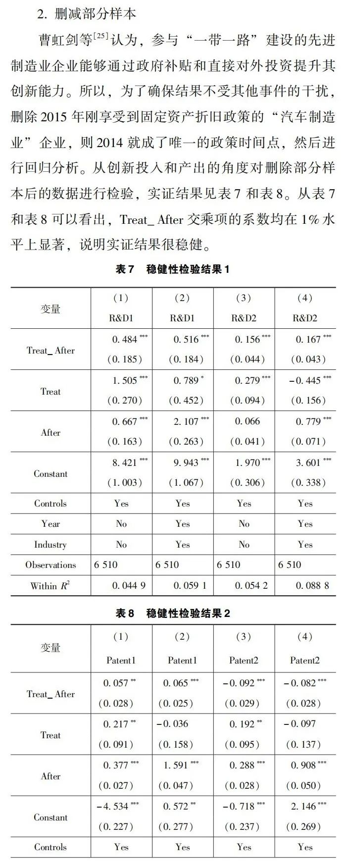 所得税优惠能促进先进制造业技术创新吗?——来自固定资产加速折旧政策的证据