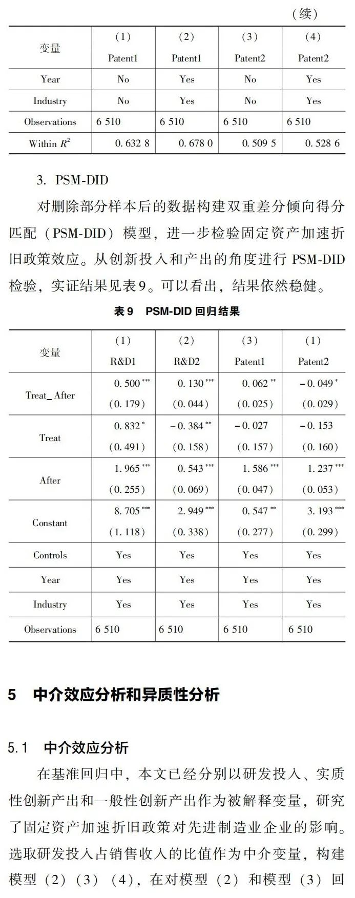 所得税优惠能促进先进制造业技术创新吗?——来自固定资产加速折旧政策的证据