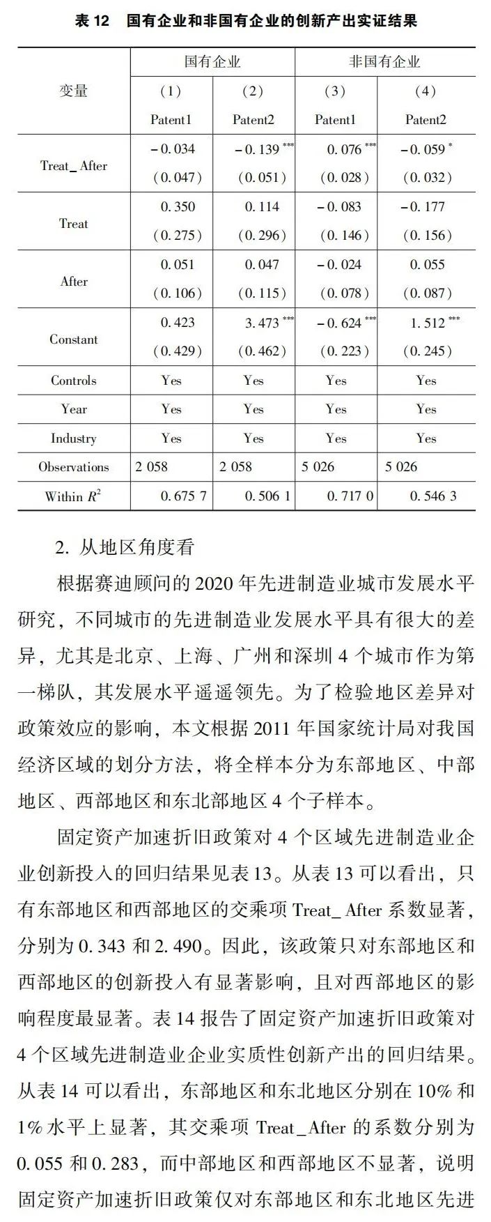 所得税优惠能促进先进制造业技术创新吗?——来自固定资产加速折旧政策的证据
