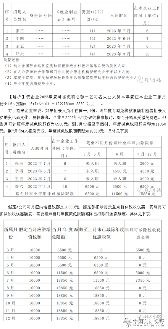 例解重点群体创业就业政策执行的三个规则