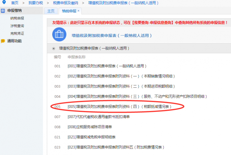 增值税加计抵减思维导图(20230816更新)