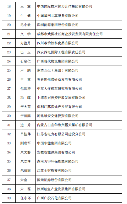 2023财政部高层次财会人才面试名单公布 2023财政部高层次财会人才面试名单公布