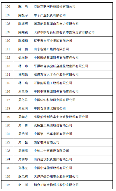 2023财政部高层次财会人才面试名单公布 2023财政部高层次财会人才面试名单公布