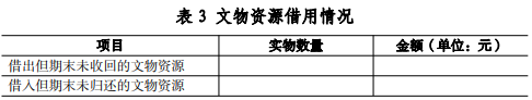 财政部印发政府会计准则第11号及应用指南 财政部印发政府会计准则第11号及应用指南