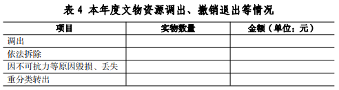 财政部印发政府会计准则第11号及应用指南 财政部印发政府会计准则第11号及应用指南