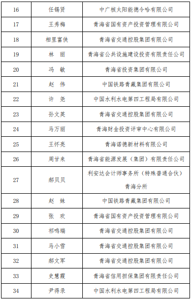 青海公示昆仑英才·高端会计人才选拔结果 青海公示昆仑英才·高端会计人才选拔结果