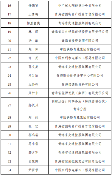 青海公示昆仑英才·高端会计人才选拔结果