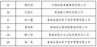 青海公示昆仑英才·高端会计人才选拔结果 青海公示昆仑英才·高端会计人才选拔结果