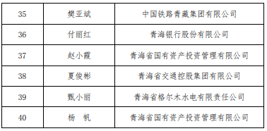 青海公示昆仑英才·高端会计人才选拔结果