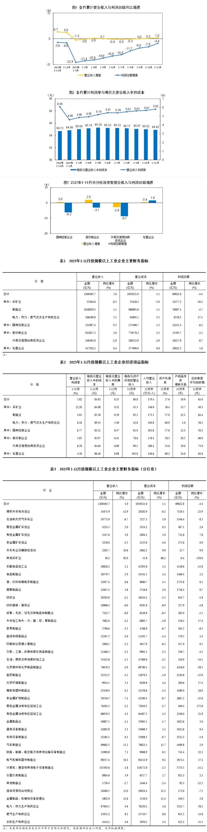 无标题