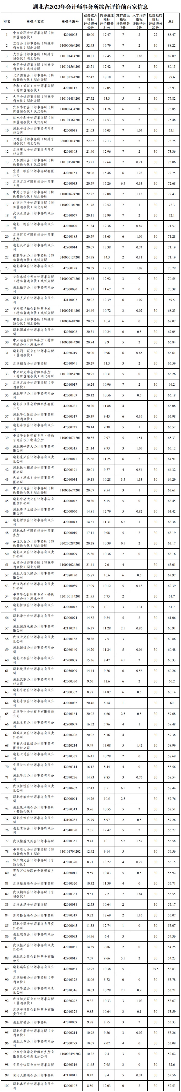 吉林