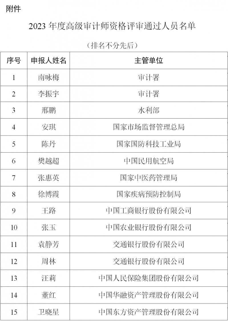 审计署公示高级审计师资格评审结果