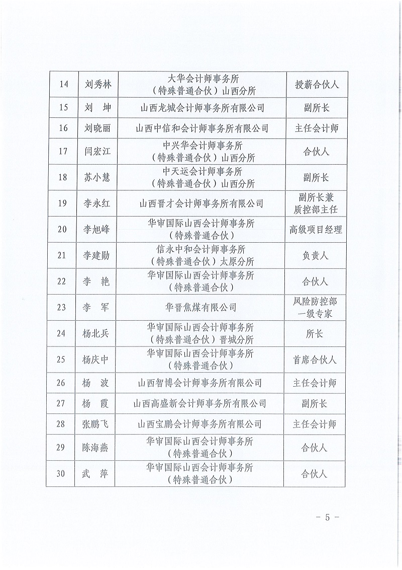 山西聘任中介机构监督检查专家 山西聘任中介机构监督检查专家