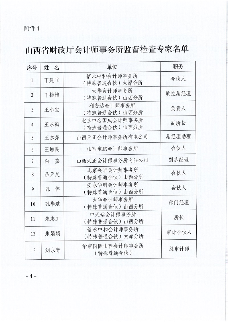 山西聘任中介机构监督检查专家 山西聘任中介机构监督检查专家