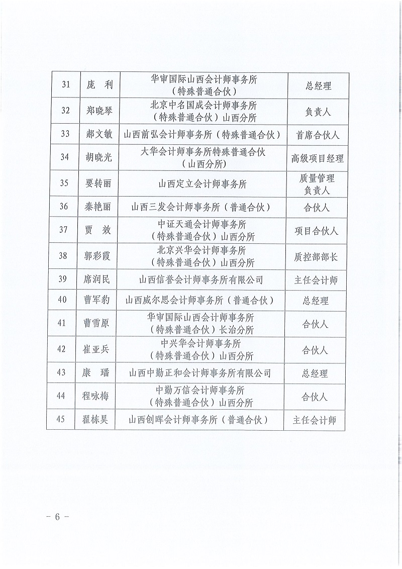 山西聘任中介机构监督检查专家 山西聘任中介机构监督检查专家