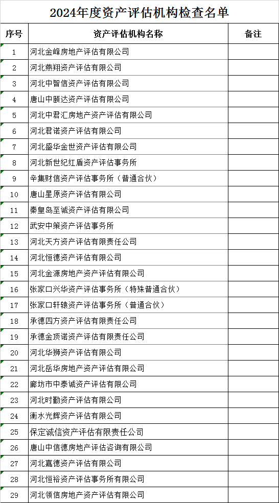 河北财政厅开展2024评估机构检查工作 河北财政厅开展2024评估机构检查工作