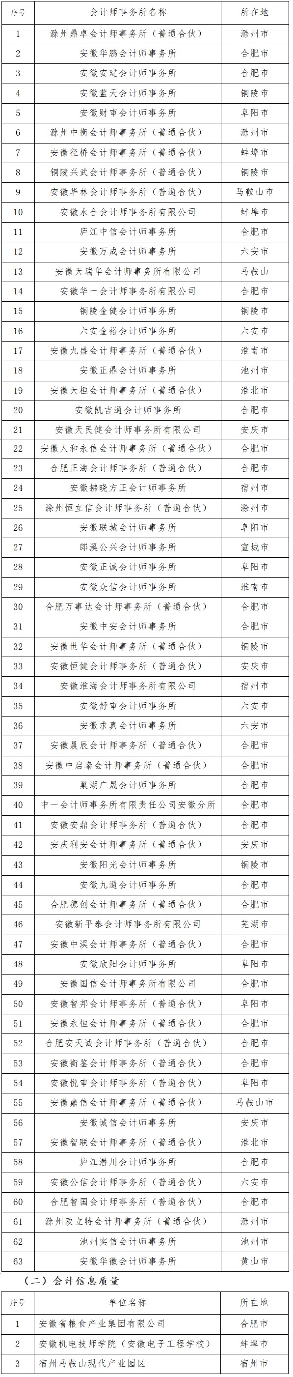 无标题