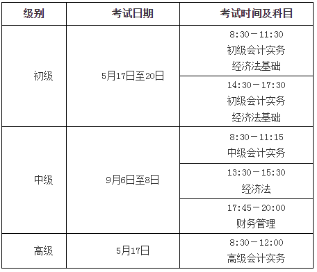 2025全国会计资格考试考务日程安排公布