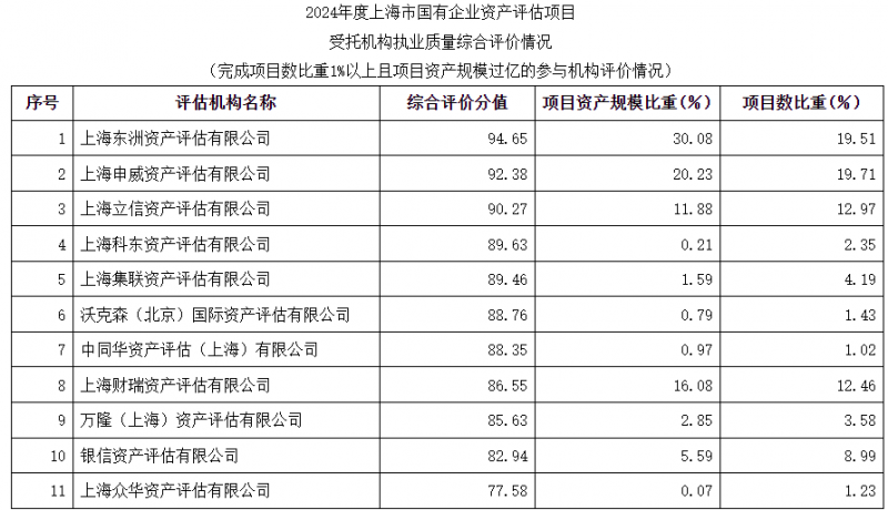 屏幕截图 2025-01-23 084817