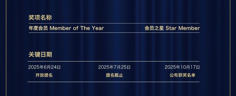 IPA Group 2025年度会员奖提名开启！