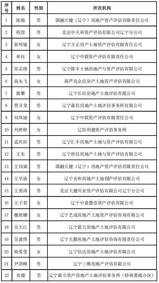 辽宁